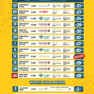 Update Seat 31 Mei Cahaya Raudhah