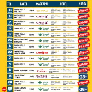 Update Seat Umroh Cahaya Raudhah 5 Februari 2025 |Travel Umroh | Travel Haji |